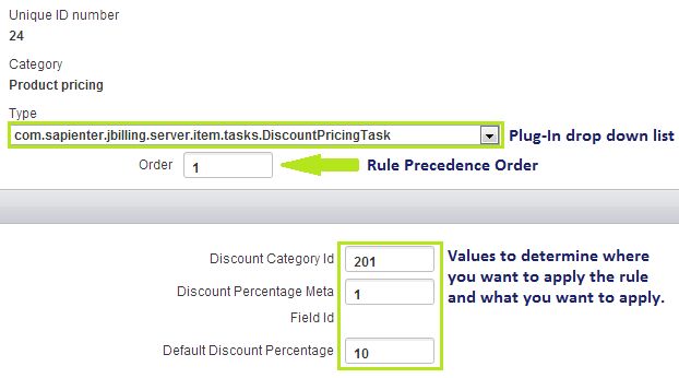 Plug-in configuration screen showing DiscountPricingTask, Order 1, Discount Category Id 201, meta field id 1 and default discount 10